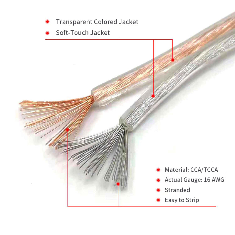 15m 16AWG (1.3mm²) Transparent Audio Stereo Speaker Wire/Cable, Flexible Transparent PVC, Copper-Clad Aluminum (CCA) Construction, 2-Core Wire, Compatible with Home Theaters & HiFi Systems 10 Packs
