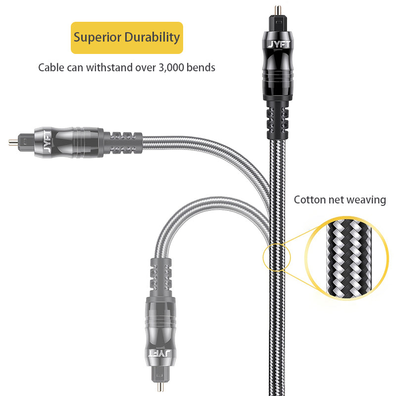 Digital Optical Audio Cable, suitable for connecting TVs, DVDs, projectors, amplifiers in home theaters, an SPDIF multi-channel square-port audio connection cable 10 Packs