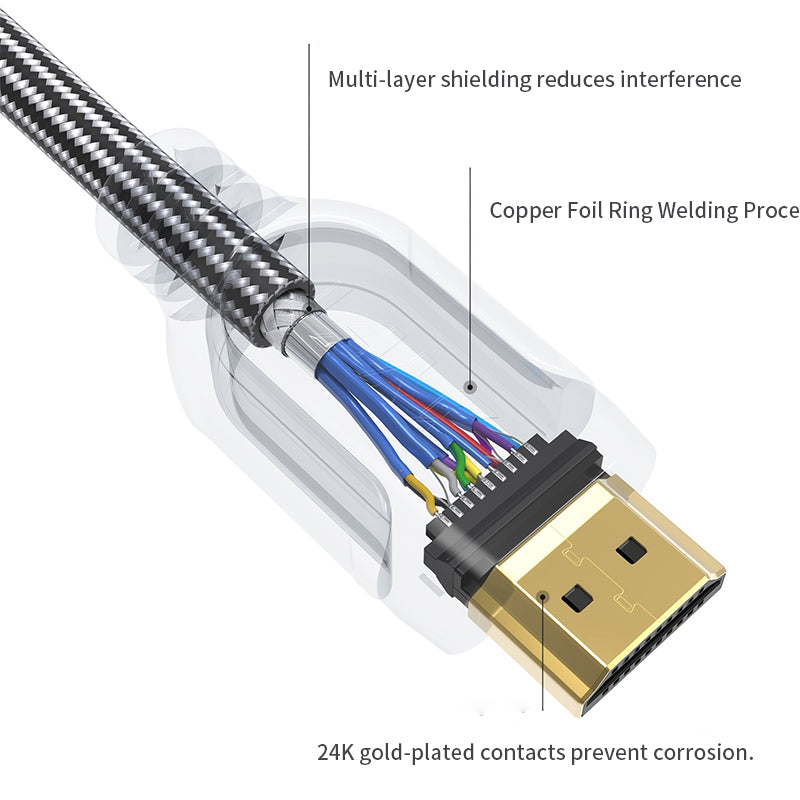 HDMI 2.0 High-Definition Data Cable Engineering-Grade 4K/60Hz HD Cable 1.8m Data Connection Cable for Connecting Computers, Set-Top Boxes, Laptops to TVs, Projectors, Monitors 10 Packs